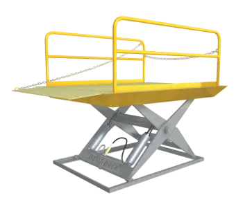 Dura-Dock Loading Dock Lifts